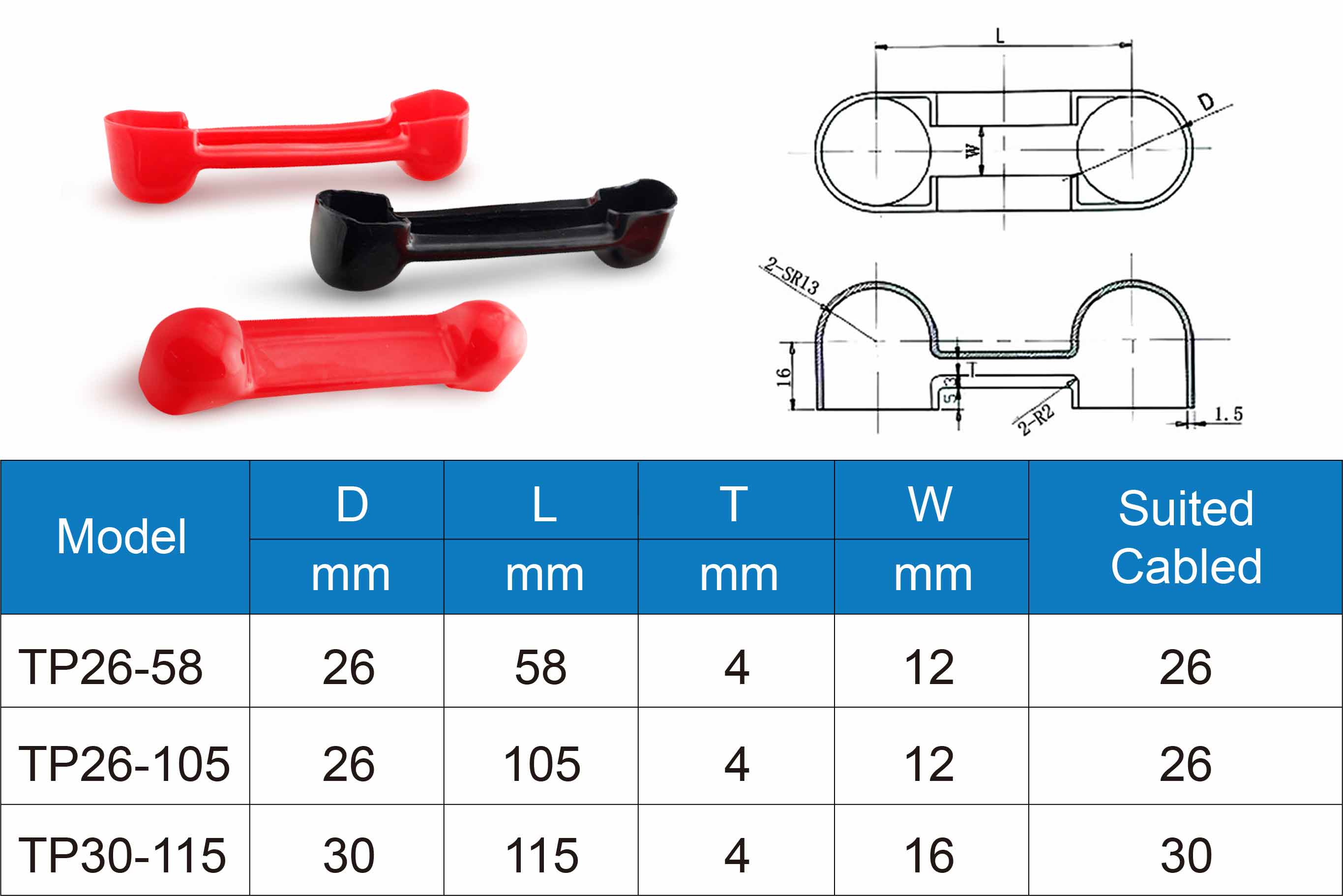 One-piece Busbar Covers