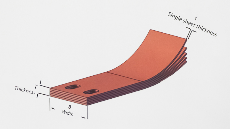 Flexible Copper Shunts